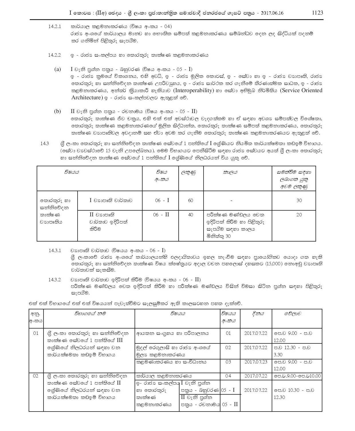 Efficiency bar examinations for officers in Grade III of Class I, Grade II of Class I and Grade I of Class I of Sri Lanka Information & Communication Technology Service - 2017